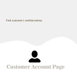 Where can I find customer's wishlist entries ?