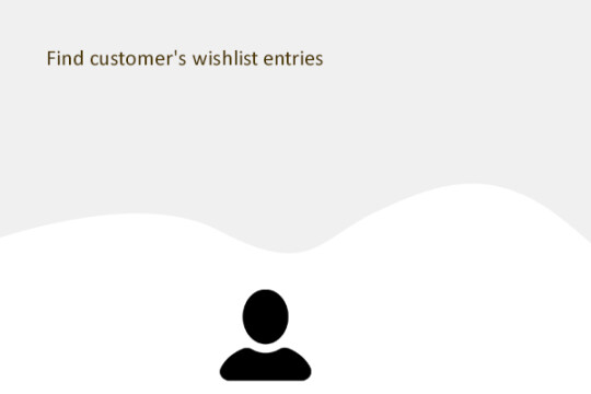 Where can I find customer's wishlist entries ?