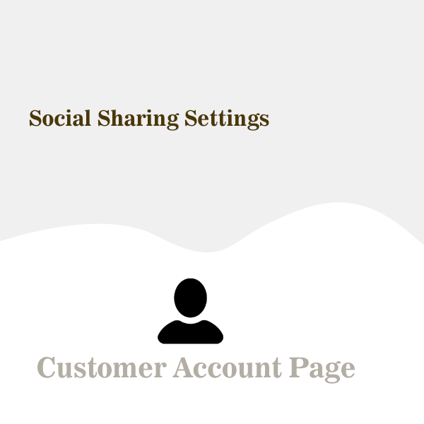 How do Social Sharing Settings work?